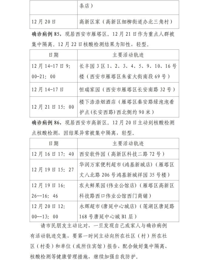 西安公布84例新增确诊病例轨迹 涉小学地铁站等