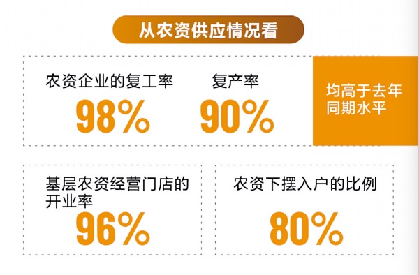 疫情冲击全球粮食安全中国何以临危不惧？